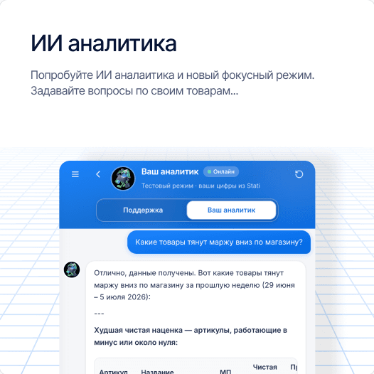 ИИ аналитика