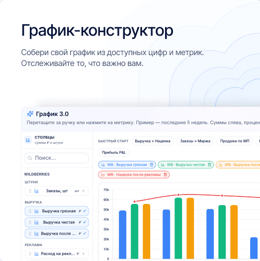 Графический конструктор