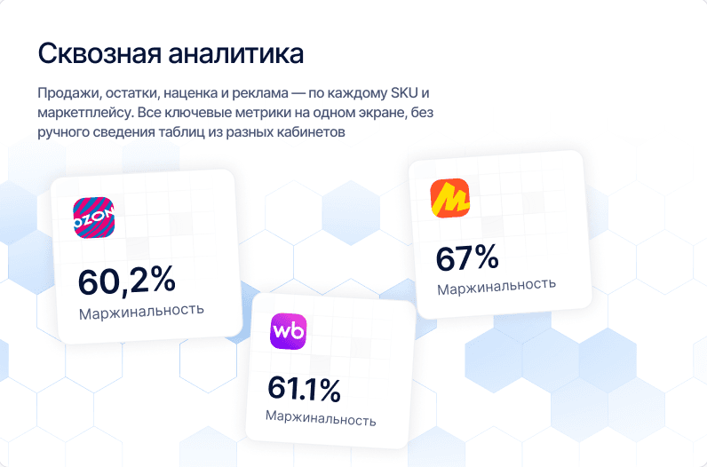 Сквозная аналитика