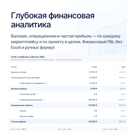 Глубокая финансовая аналитика
