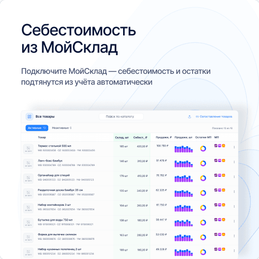 Себестоимость из МойСклад