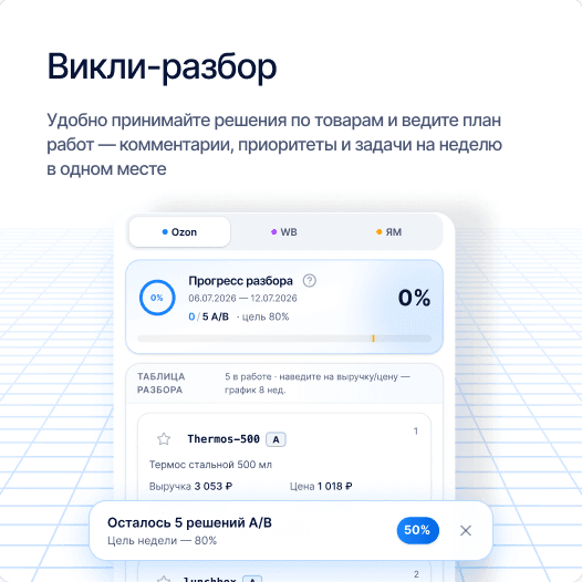 Викли-разбор