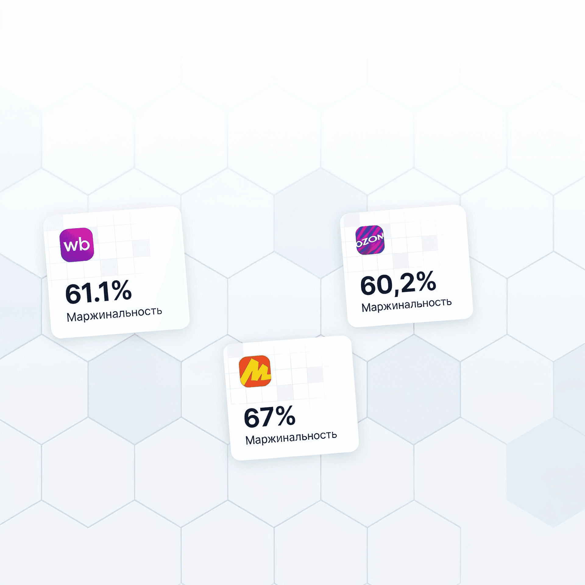 Сквозная аналитика Stati.net